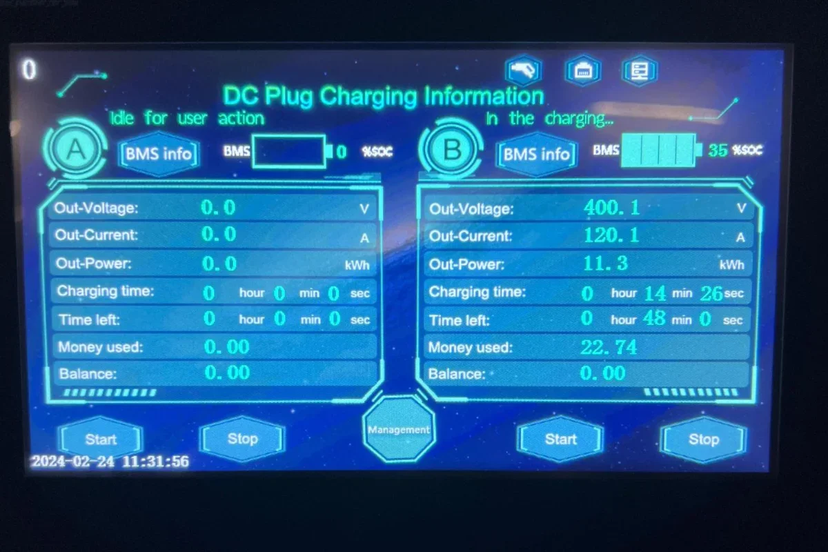 EV Charger Station Delta
