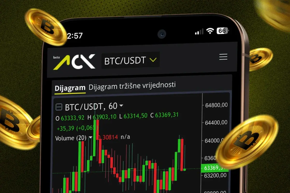 Adriatic Crypto Exchange
