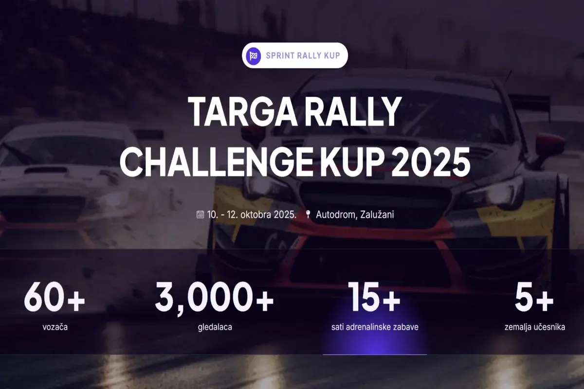 Targa Rally Challenge Kup 2025